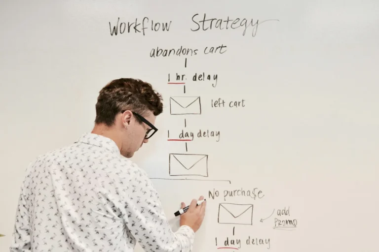 Person mapping out a plan on a whiteboard