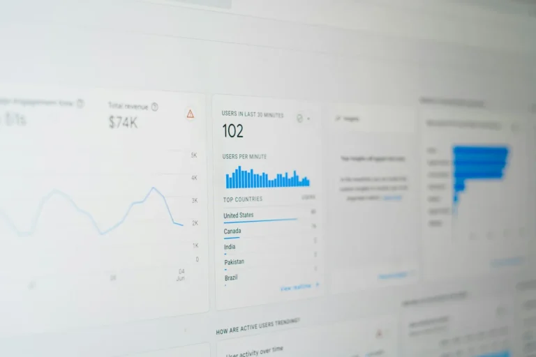Analytics dashboard with graphs on a screen, used to measure ad results